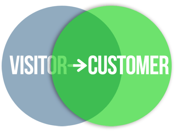 Business need conversions; not preaching